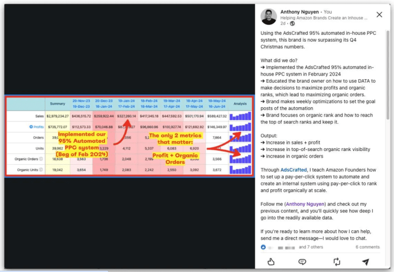anthony nguyen adscrafted ppc mastery 6836dabd6a34c