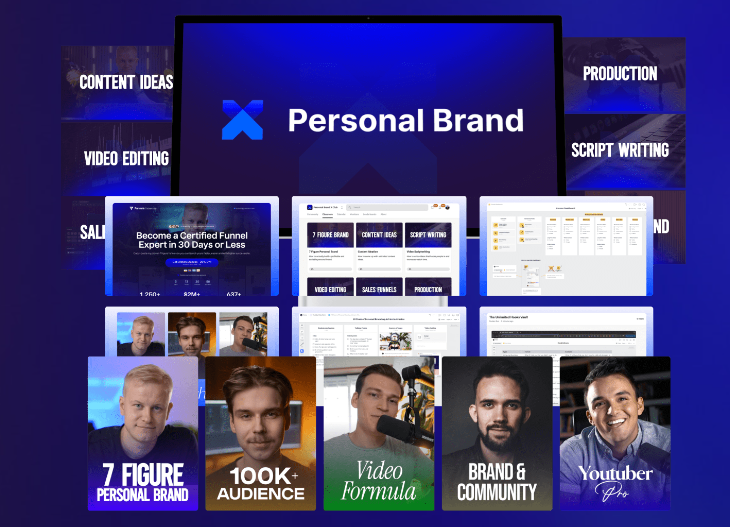 gusten sun personal brand