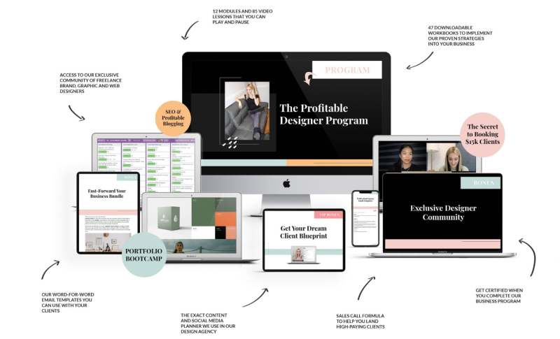 kady sandel the profitable designer program vip bonuses 6836e67d806cd