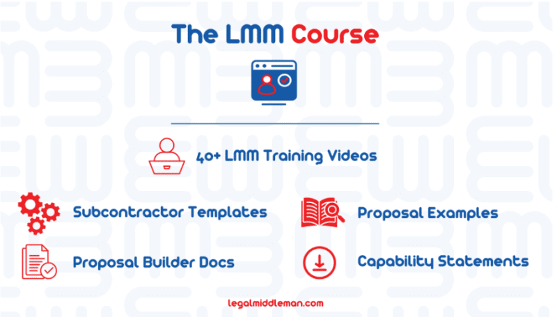 learngovcon the legal middleman method course 6836de320eec4